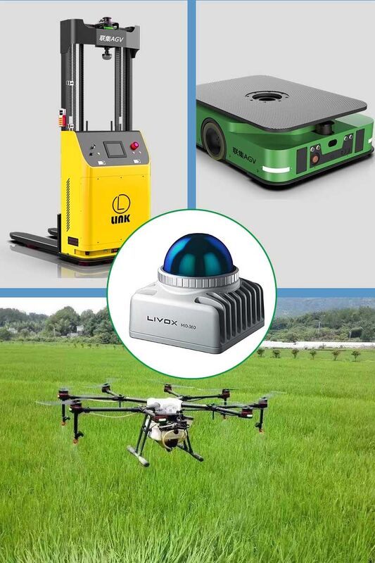 In-stock MIN360 radar sensor 3D sensorr MID-360 For Low Speed Robotics.MID-40